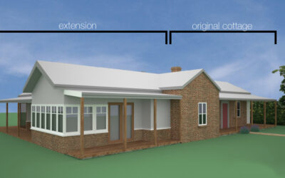 Home Extension – What are your options?